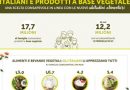 Cibo a base vegetale, sulla tavola di 7 famiglie su 10